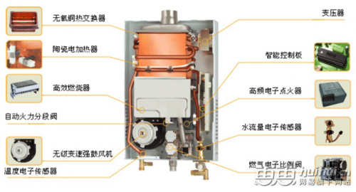 燃气热水器